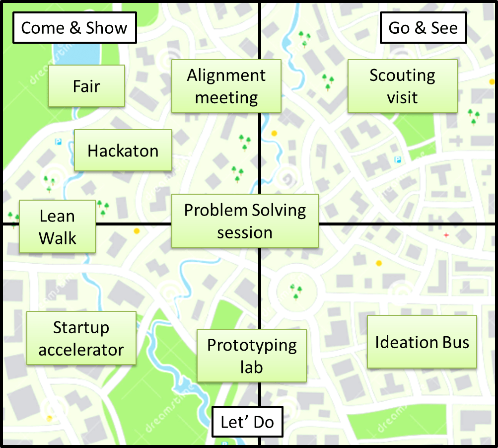 SlideShare cover: The Innovation Workshop Atlas